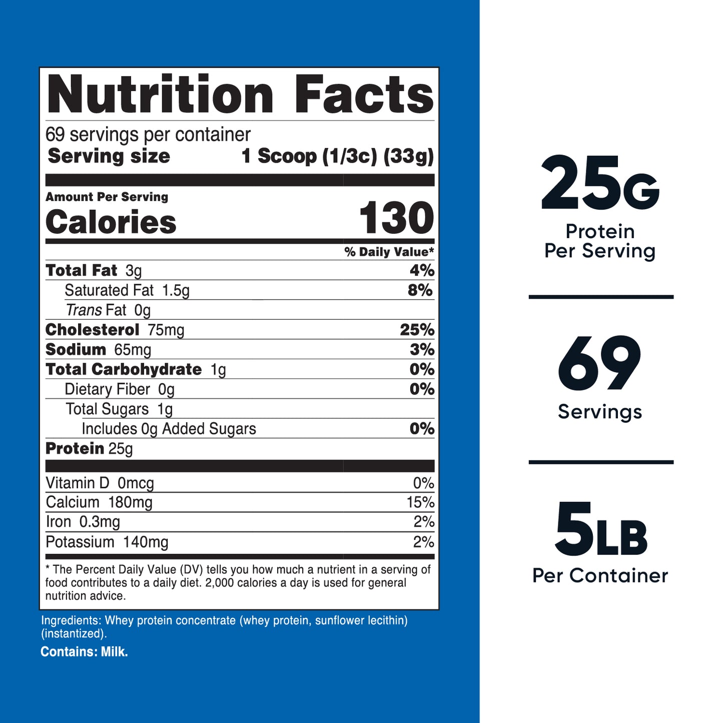 Whey Protein Concentrate